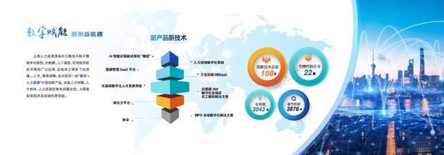 滬上人力資源服務(wù)出口基地首次亮相2022服貿(mào)會(huì)，展現(xiàn)人力資源服務(wù)新動(dòng)能